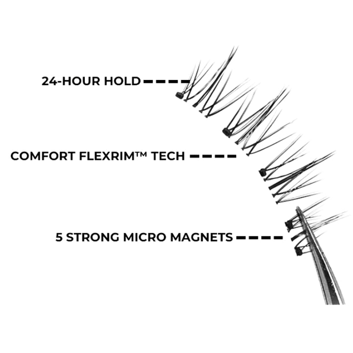 Z'lraqi® Magnetic Eyelashes